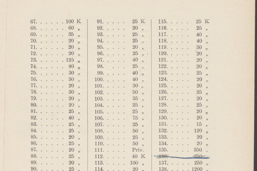 1912-104-Ammerseemaler-2-katalog-021-Vedecka-knihovna-v-Olomouci.jpeg